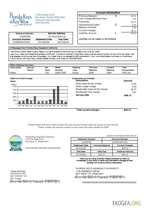 Modèle de facture de services publics des États Unis, Floride, Florida Keys, aux formats Word et PDF